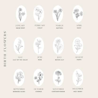 Oval Birth Flower Necklace